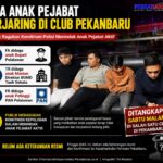 Pihak-pihak yang terjaring razia narkotika oleh petugas gabungan